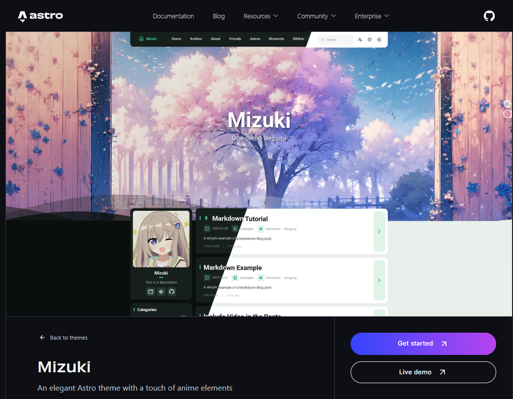Mizuki